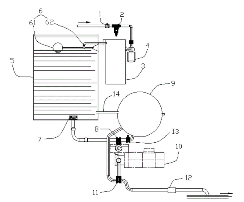 柴油乳化起泡怎么辦？教你使用柴油乳化消泡劑一招去泡