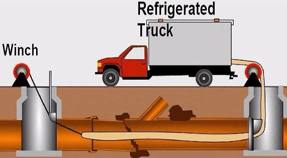 顧客盈門：鉆孔沖洗液經銷商的秘訣竟然是添加鉆孔沖洗液消泡劑